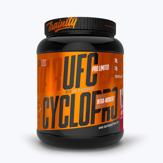 Cyclopro