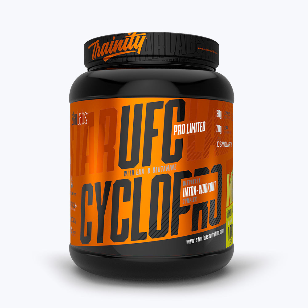Cyclopro