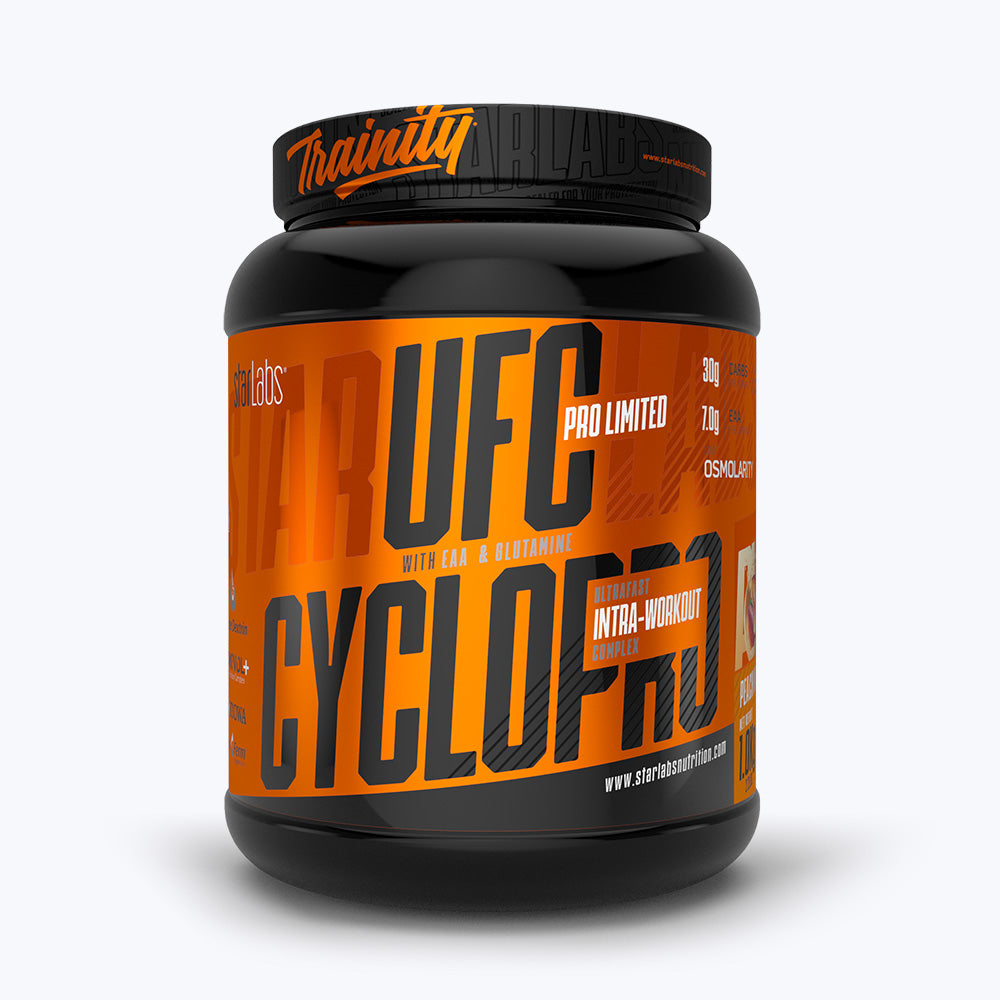 Cyclopro