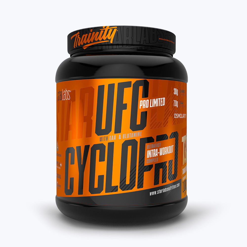 Cyclopro